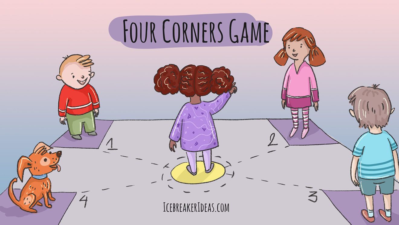 Guidelines Modification For 4 Corner Game